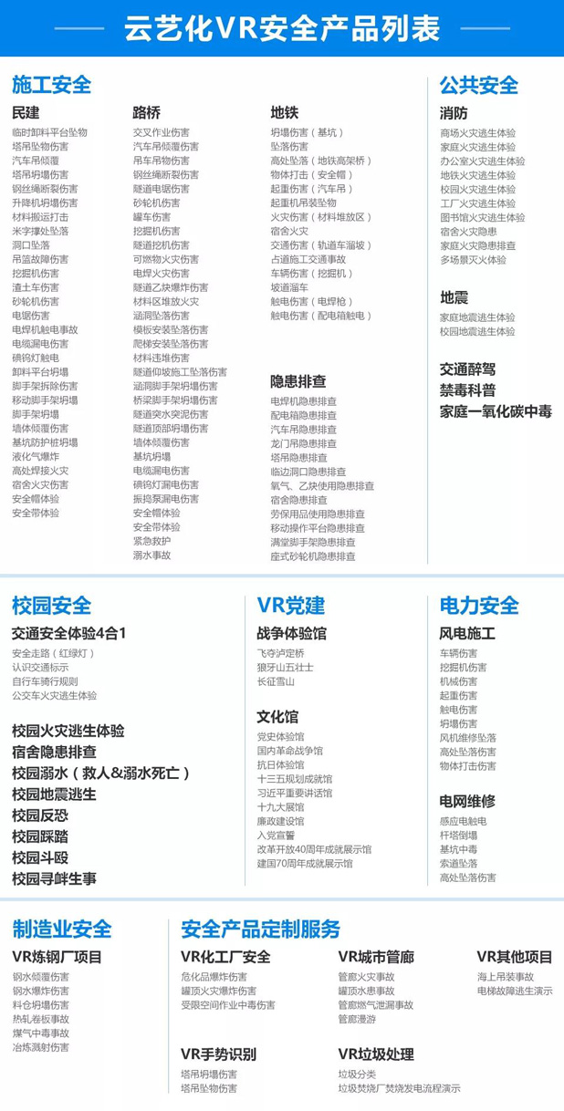 VR创业市场降温，教育领域成新热点,vr虚拟现实,vr教育,互联网创业,2,4,3,第1张